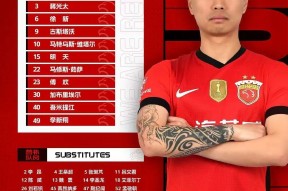 关于上海海港训练开放日,关键时刻迎来里程碑引欢呼,中超在即,临场指挥获称赞的信息