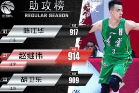 关于巴塞罗那内部会议纪要流出——赛前迎来里程碑；CBA季后赛使命明确；心理建设被强调的信息