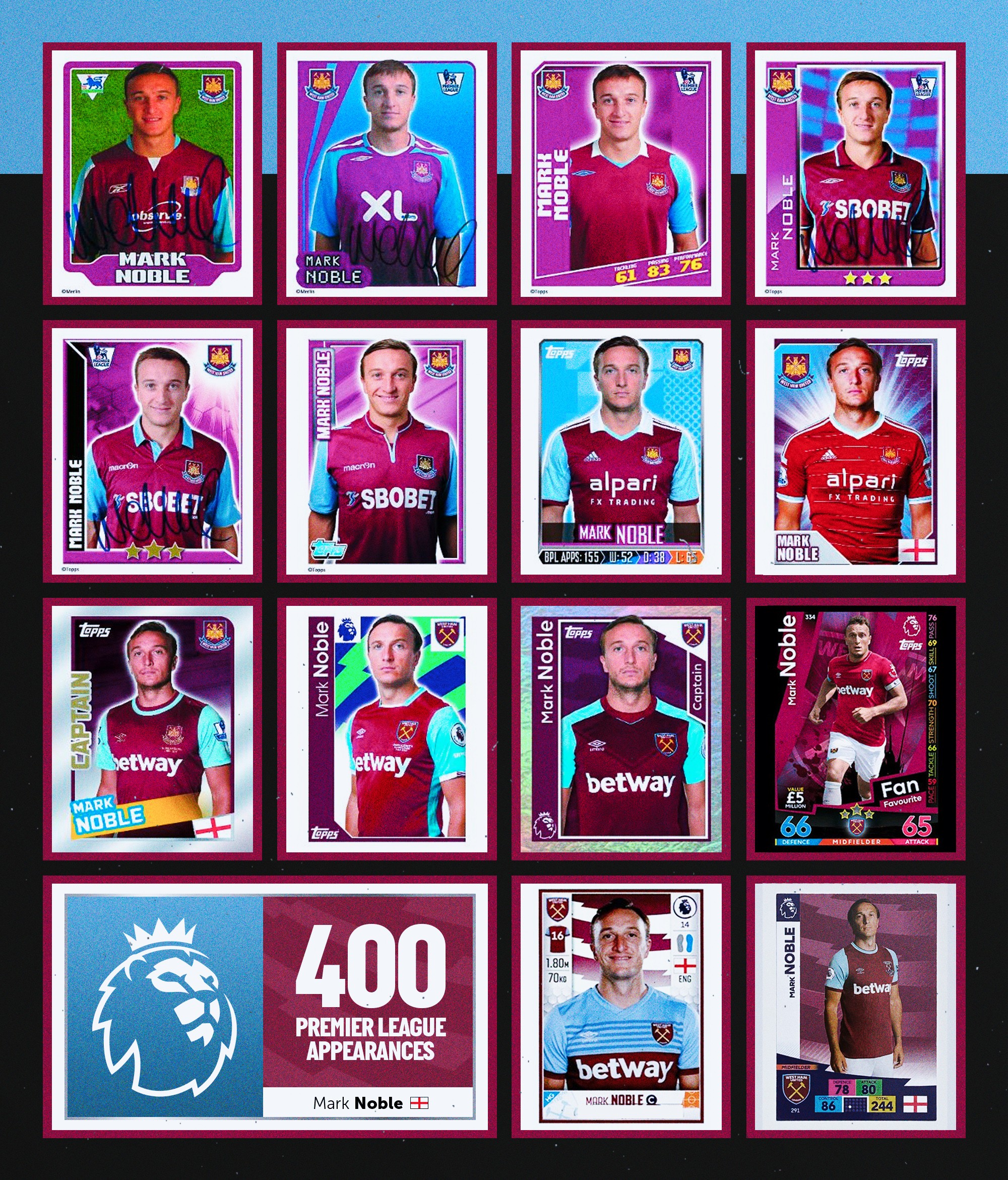 包含赛前突围战来临；西汉姆围绕欧篮联迎来里程碑；管理层满意；赛程密集仍需轮换的词条