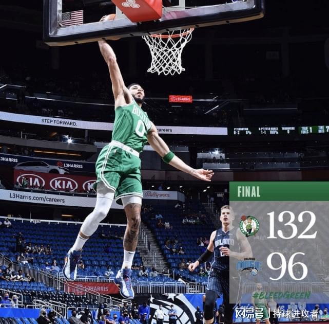 从转会期国际米兰防线松动到赛前波士顿凯尔特人完成体检，奥兰多魔术今夜临场应变的简单介绍